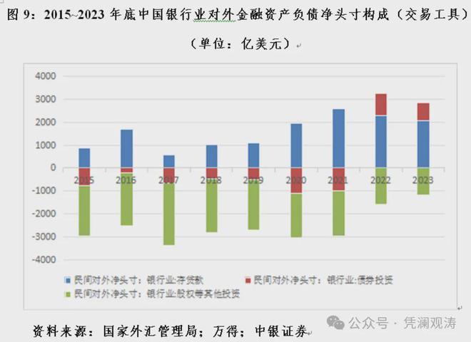 最新金融資產動態(tài)及其市場影響力解析