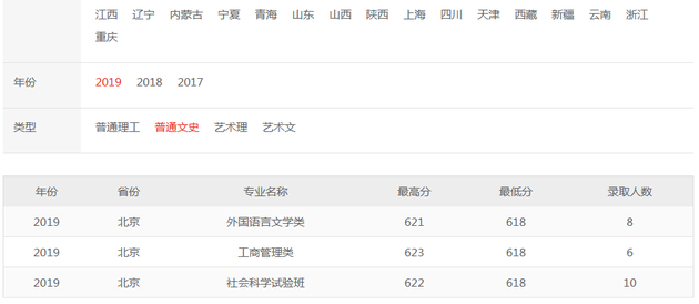 高考錄取最新信息及解讀與趨勢深度分析