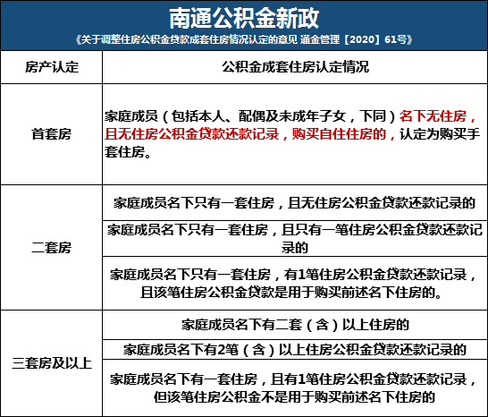 南通人才網(wǎng)最新動態(tài)，引領(lǐng)人才招聘潮流