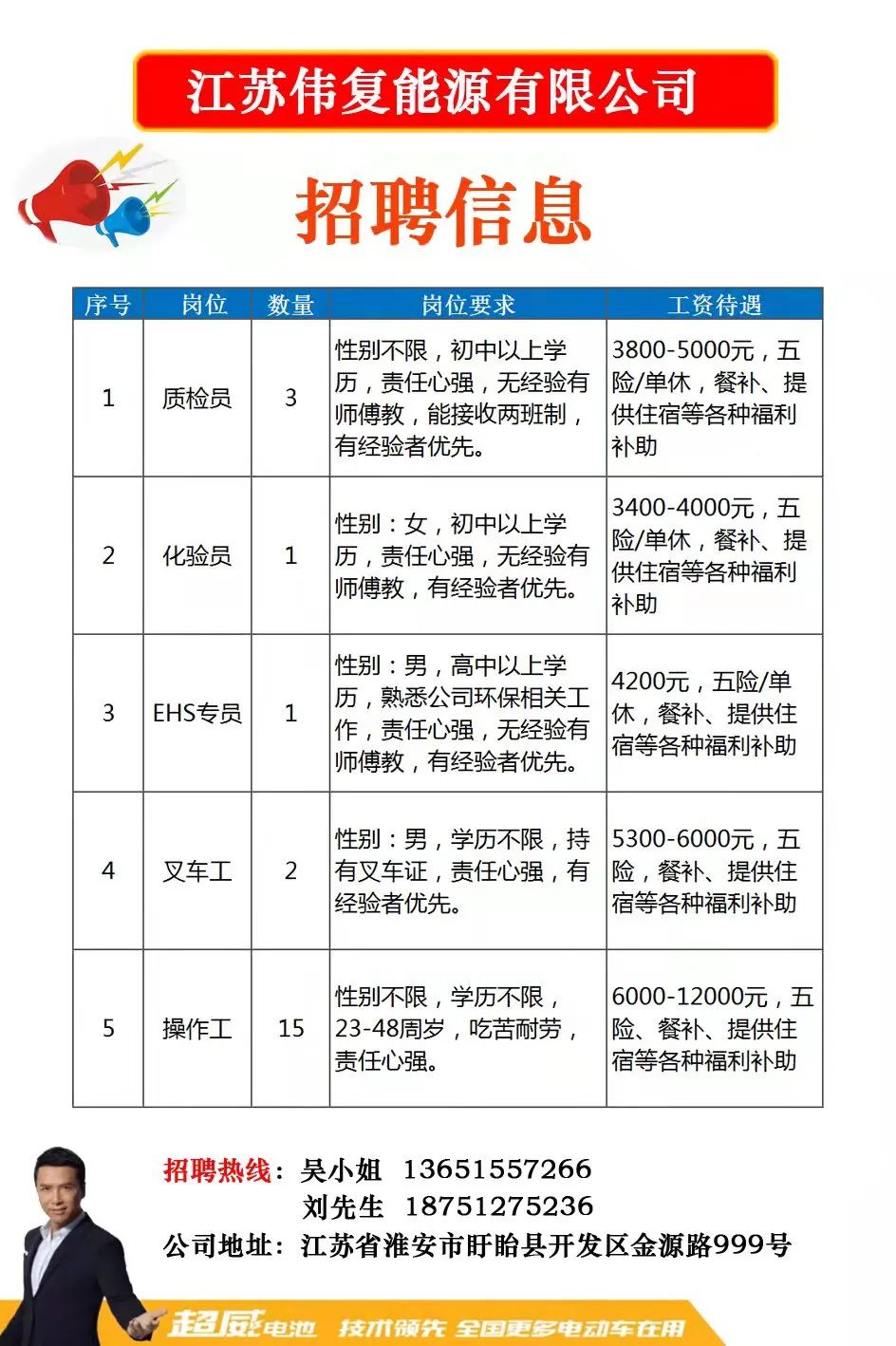 浦東最新招聘信息及招聘動態(tài)深度解析