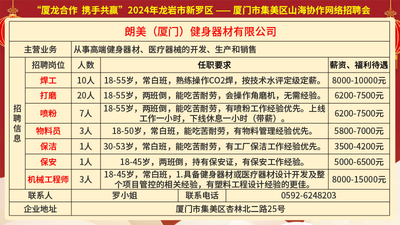 最新園林招聘信息及行業(yè)發(fā)展趨勢深度解析