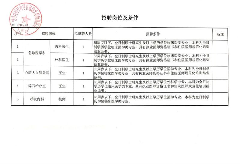 西安市市行政審批辦公室最新招聘信息概覽，職位、要求及申請指南??