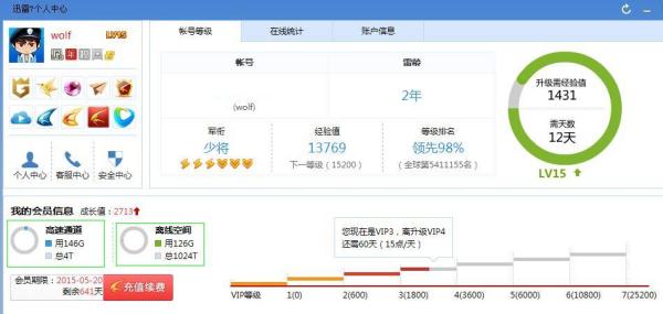 最新迅雷賬號(hào)共享，數(shù)字時(shí)代的資源共享之旅