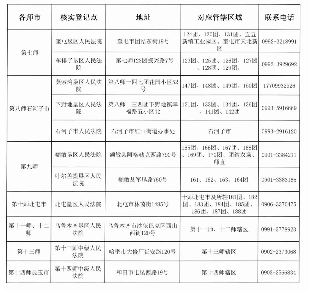 e租寶最新動態(tài)，行業(yè)趨勢、監(jiān)管政策與企業(yè)應對策略一覽