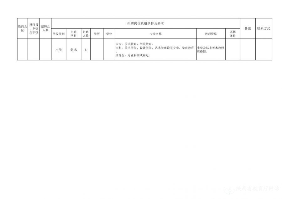 淮濱縣級(jí)托養(yǎng)福利事業(yè)單位發(fā)展規(guī)劃最新動(dòng)態(tài)