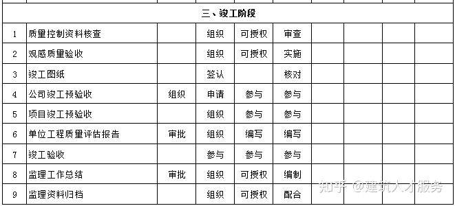 建鄴區(qū)級公路維護監(jiān)理事業(yè)單位，最新新聞與成就速遞