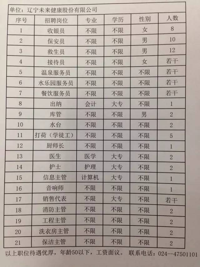 鲅魚圈最新招聘動態(tài)與職業(yè)發(fā)展機遇探討，把握機遇，共創(chuàng)未來