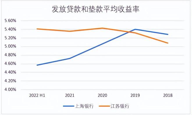 江蘇銀行最新利率動態(tài)，調(diào)整與影響分析