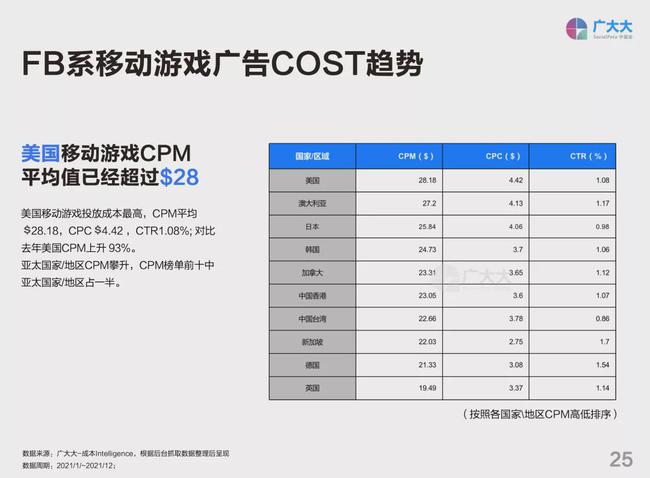 2024新奧正版資料大全,數(shù)量解答解釋落實(shí)_tool78.398