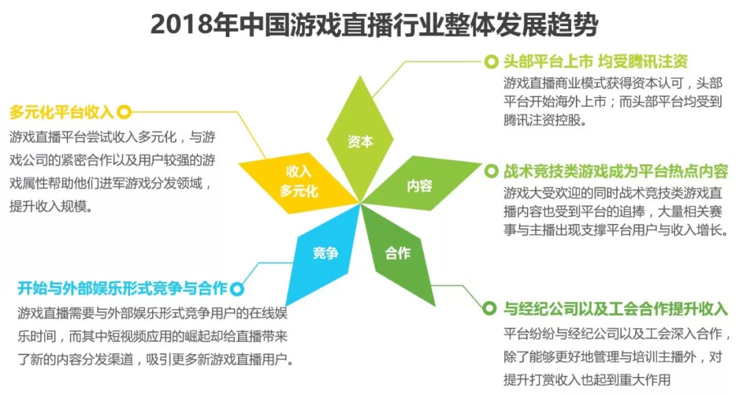 2024澳門今晚直播現(xiàn)場,完善的執(zhí)行機制分析_PalmOS89.89