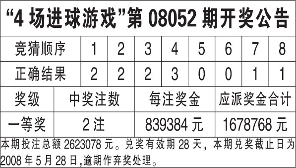 2024年香港6合開獎(jiǎng)結(jié)果+開獎(jiǎng)記錄,新興技術(shù)推進(jìn)策略_QHD版94.98