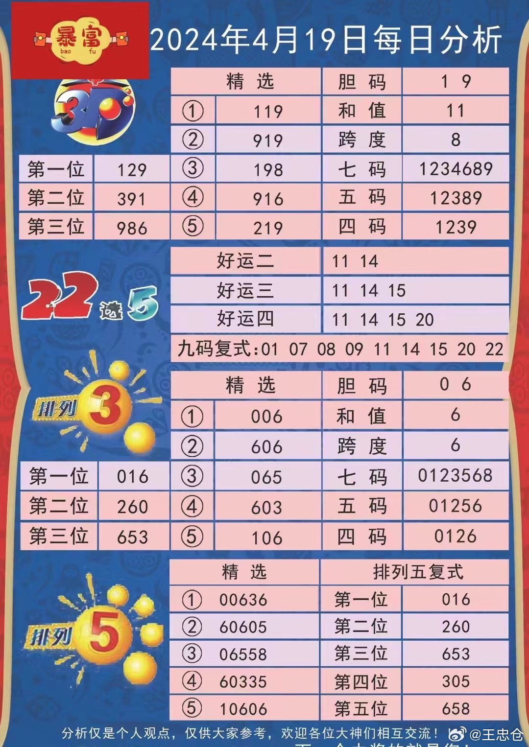 2024年天天開好彩資料,前沿研究解析_FHD版64.515