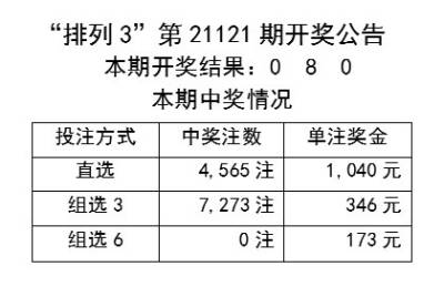 0149330.cσm查詢最快開(kāi)獎(jiǎng),高效實(shí)施方法分析_投資版78.792