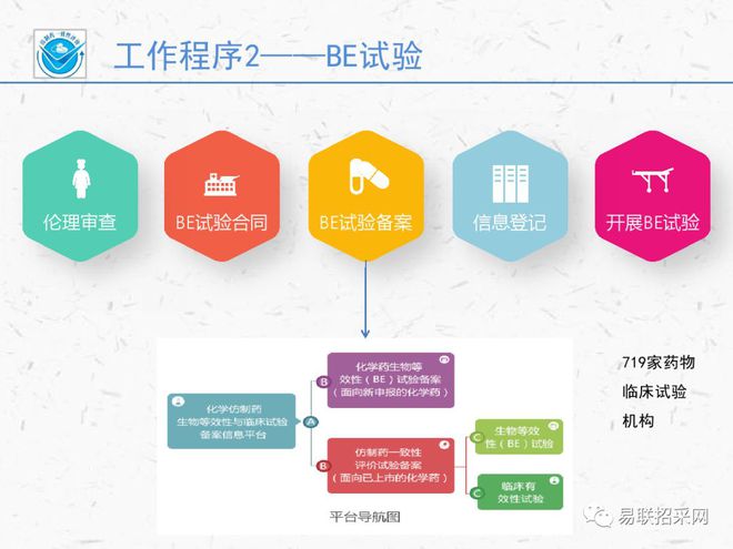 一肖一碼一中一特,可行性方案評估_工具版23.462