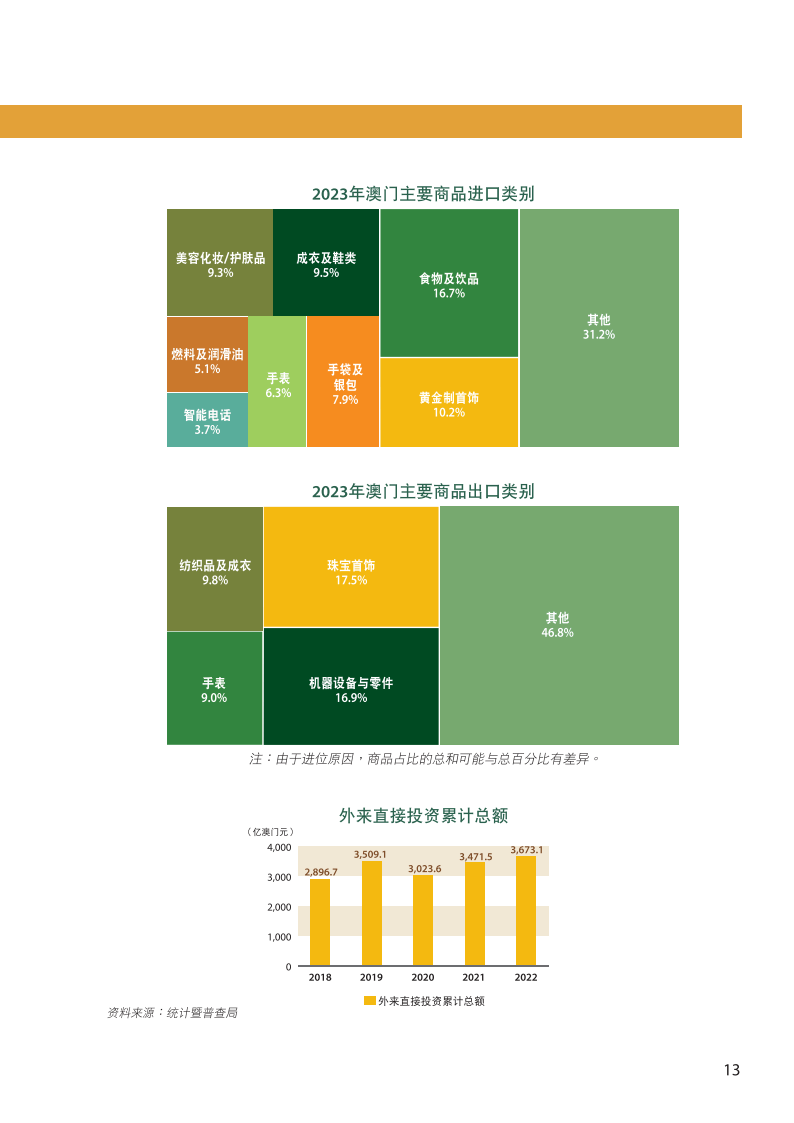 2024年新澳門(mén)天天開(kāi)彩免費(fèi)資料,項(xiàng)目管理推進(jìn)方案_ios46.987