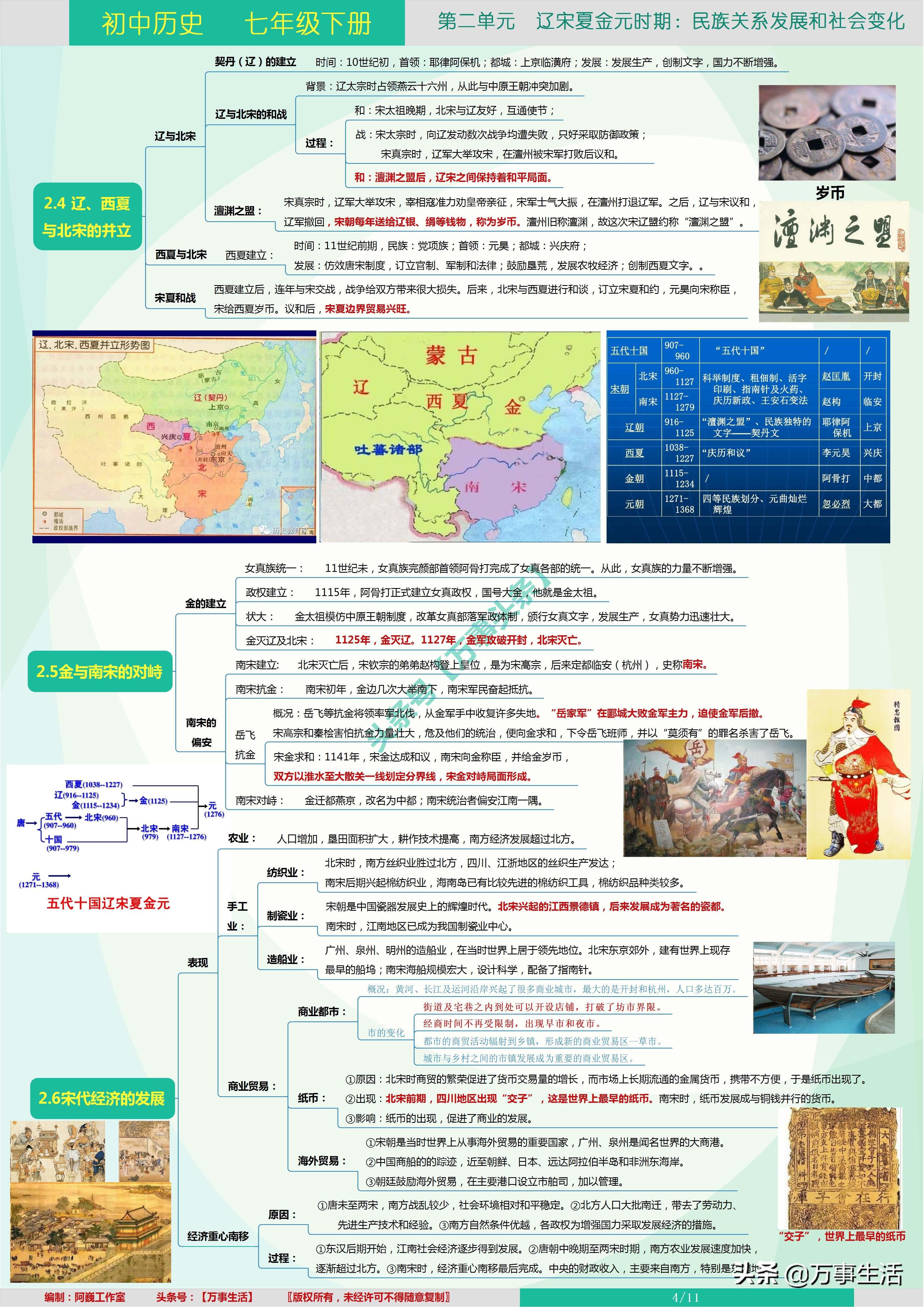 最新人教版七年級(jí)下冊(cè)課程特色與學(xué)生成長(zhǎng)之路探究