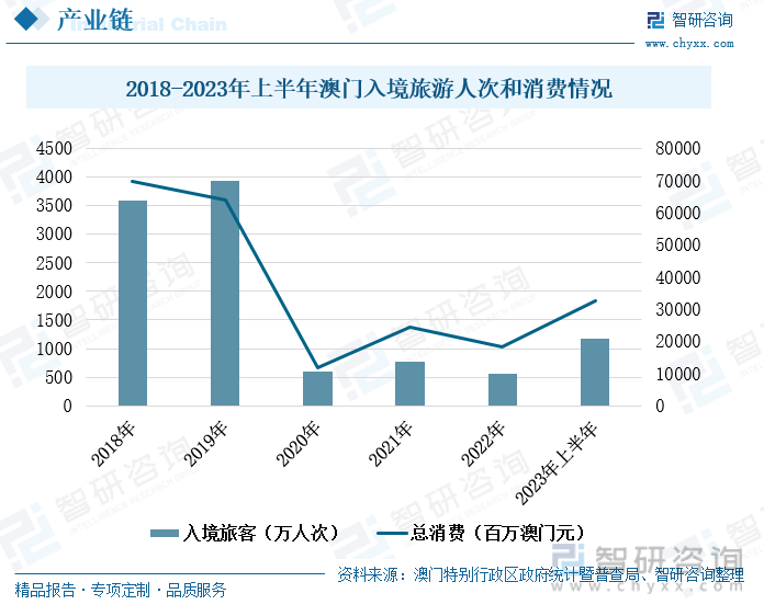 7777788888新澳門開獎(jiǎng)2023年,數(shù)據(jù)驅(qū)動(dòng)執(zhí)行方案_理財(cái)版25.193