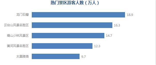 新澳龍門龍門資料大全,全面應(yīng)用數(shù)據(jù)分析_tShop64.406