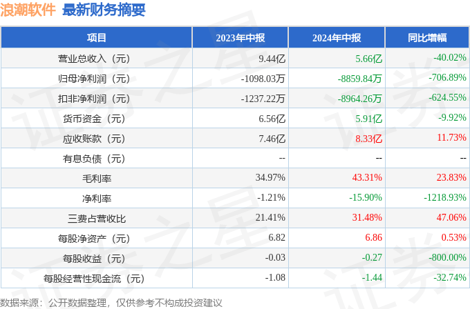 2024天天彩資料大全免費(fèi)600,實(shí)時(shí)解析說(shuō)明_AR40.706