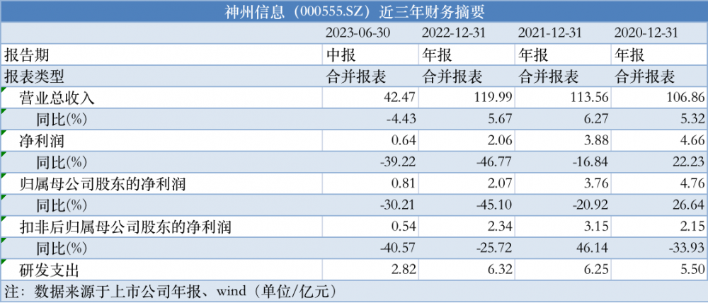 2024年澳門精準(zhǔn)正版資料,新興技術(shù)推進(jìn)策略_uShop67.835