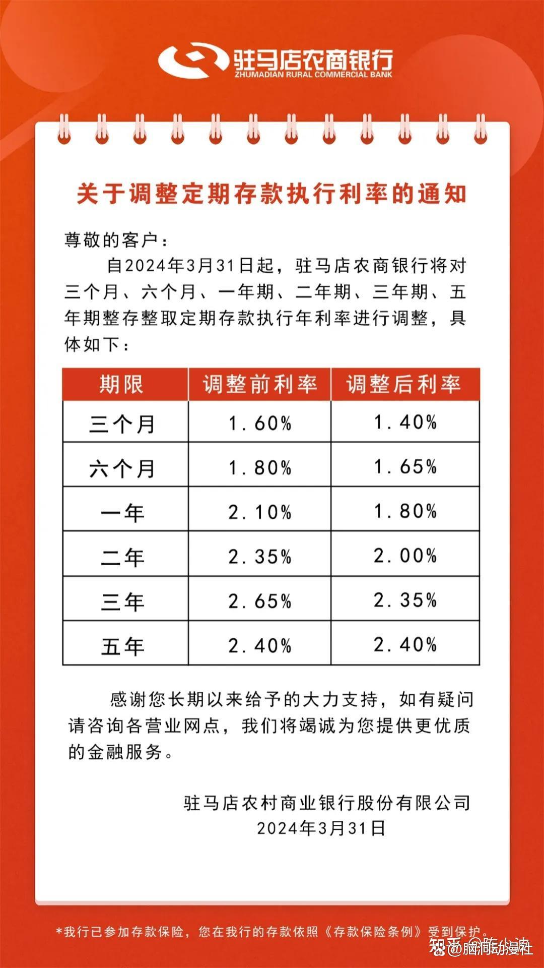 銀行定期存款利率最新動(dòng)態(tài)，分析影響及最新趨勢(shì)展望