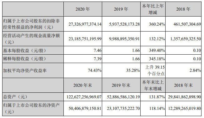 新澳門免費全年資料查詢,實證解答解釋定義_增強版53.570