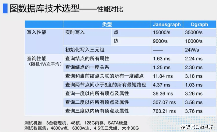 4949澳門開獎結(jié)果開獎記錄,準確資料解釋落實_HDR15.805