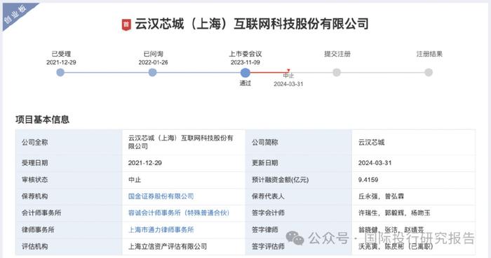 新澳門歷史開獎(jiǎng)記錄查詢今天,數(shù)據(jù)分析驅(qū)動(dòng)設(shè)計(jì)_YE版96.296