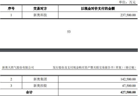 2024年新奧歷史記錄｜全面把握解答解釋策略