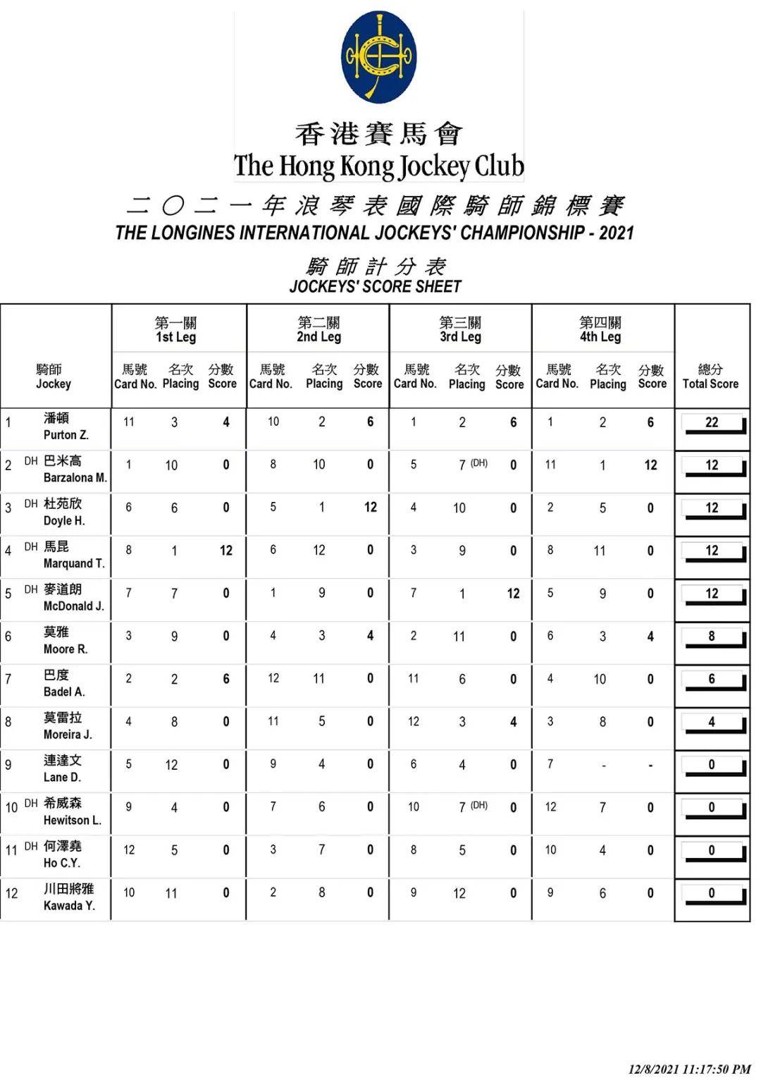 7777788888王中王開獎十記錄網(wǎng)香港｜準(zhǔn)確資料解釋落實