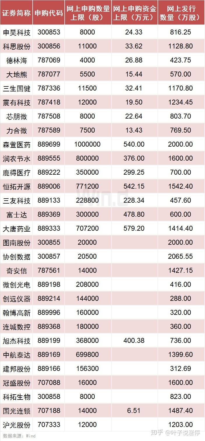 2024新澳門今晚開獎(jiǎng)號(hào)碼和香港｜準(zhǔn)確資料解釋落實(shí)