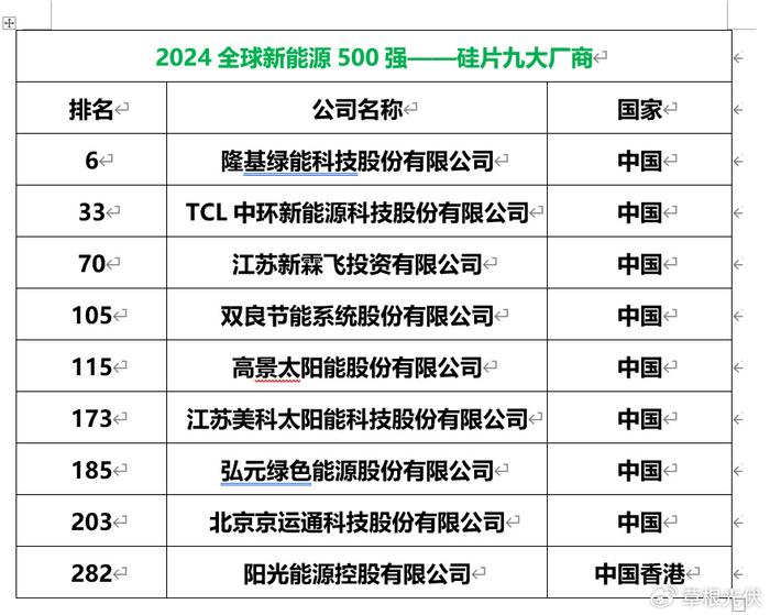 2024新澳三期必出三生肖｜決策資料解釋落實(shí)