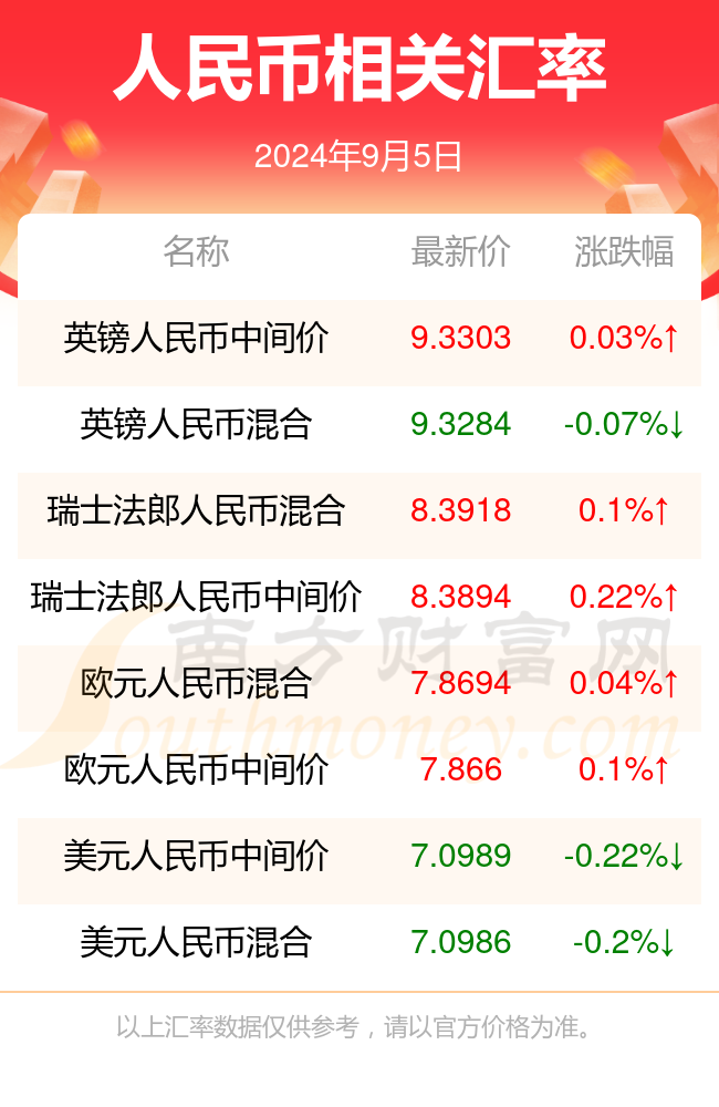 2024澳門今天晚上開什么生肖啊｜最新答案解釋落實(shí)