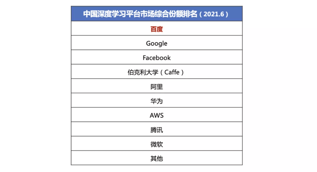 澳門一碼一肖一待一中百度｜深度解答解釋定義