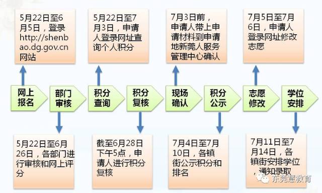 2024年正版資料免費(fèi)大全掛牌｜全面把握解答解釋策略