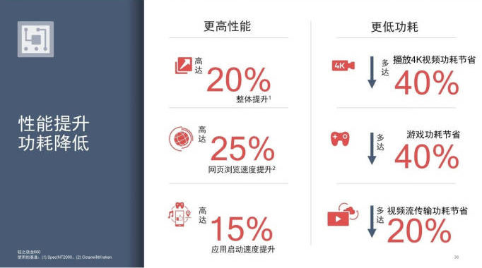 2024香港正版資料免費(fèi)盾1｜最佳精選解釋落實(shí)