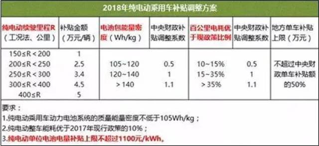 2024新奧歷史開獎｜最佳精選解釋落實