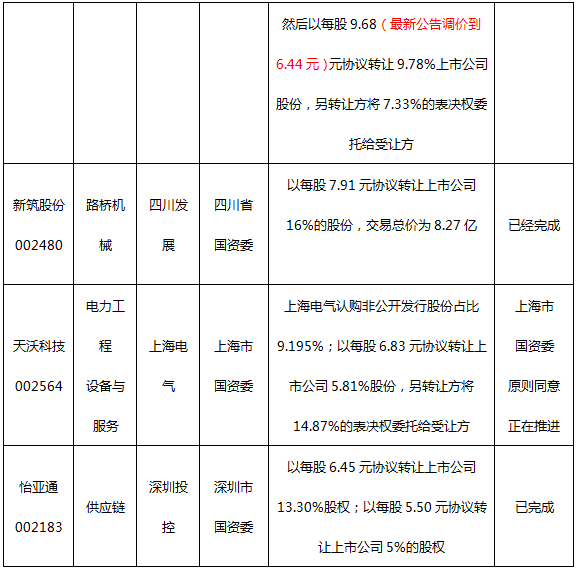 新奧2024年免費(fèi)資料大全｜實(shí)證解答解釋落實(shí)