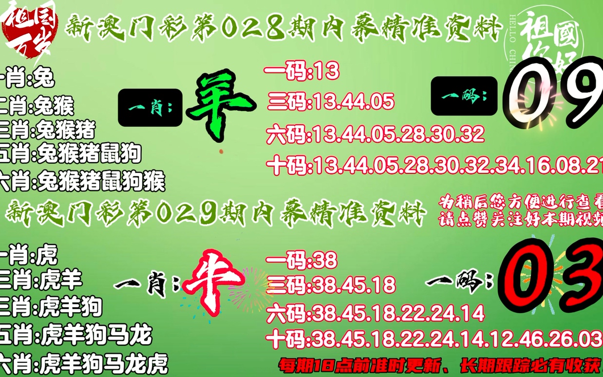 7777788888精準(zhǔn)免費四肖｜最佳精選解釋落實