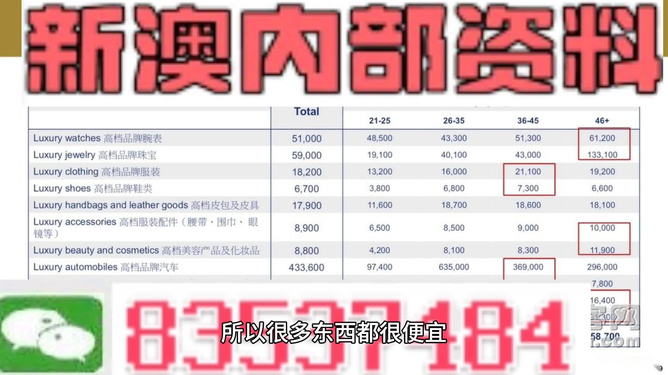 新澳精準資料免費提供265期｜準確資料解釋落實