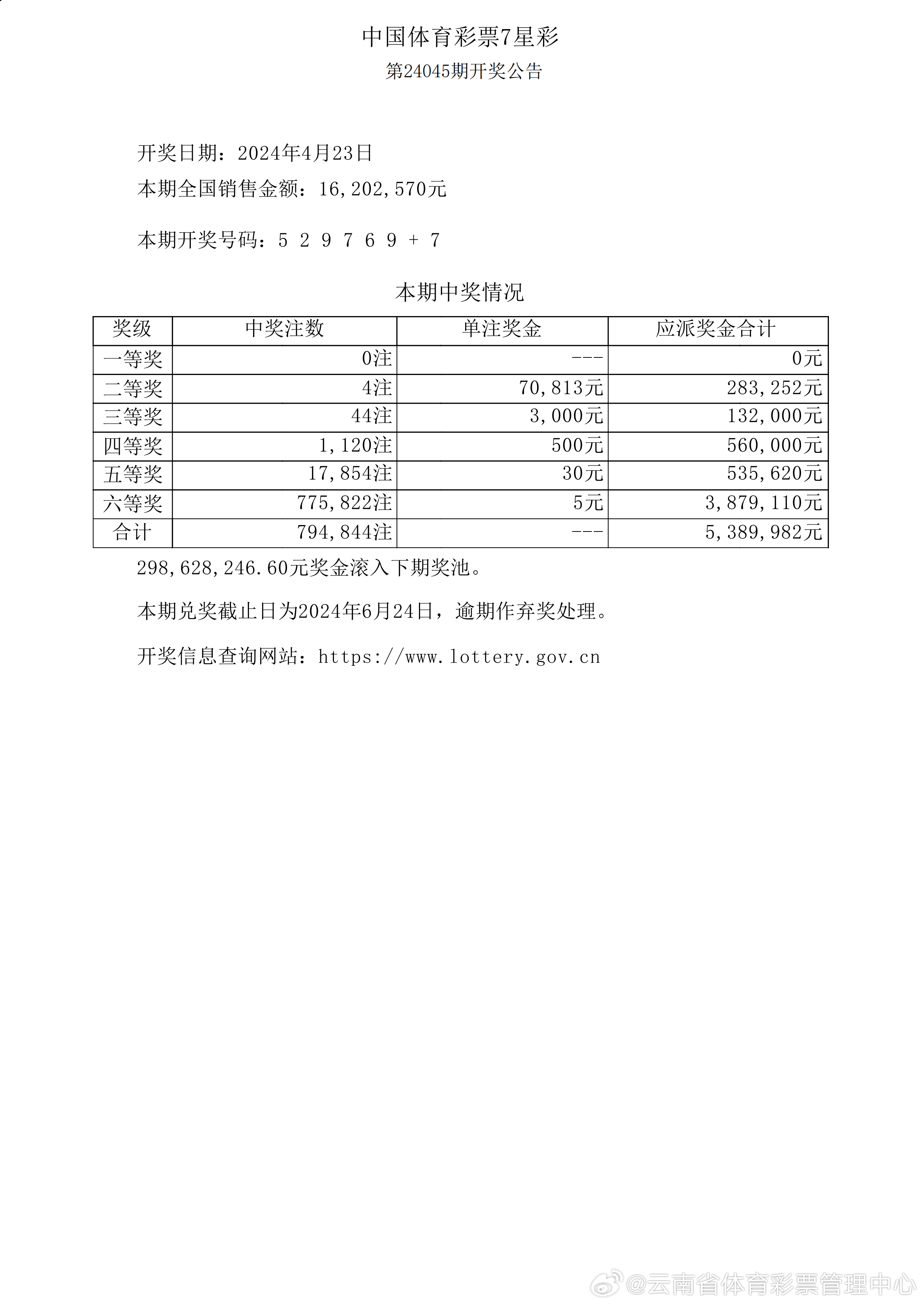 新澳開(kāi)獎(jiǎng)結(jié)果記錄查詢(xún)表｜最佳精選解釋落實(shí)