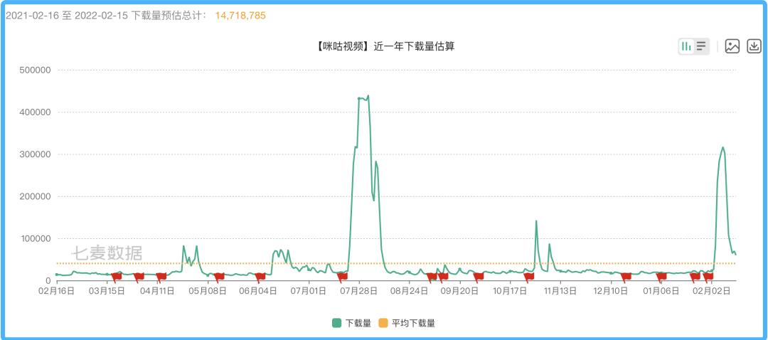 第469頁(yè)