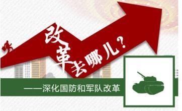 全球矚目的2015裁軍最新動(dòng)態(tài)