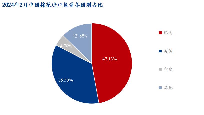 澳門雷鋒精神論壇網(wǎng)站,數(shù)據(jù)解析導(dǎo)向策略_進(jìn)階款41.645