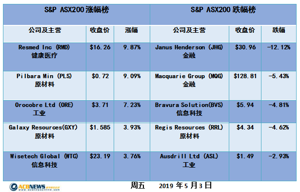 新澳今天最新資料2024,廣泛的關注解釋落實熱議_復古版14.182