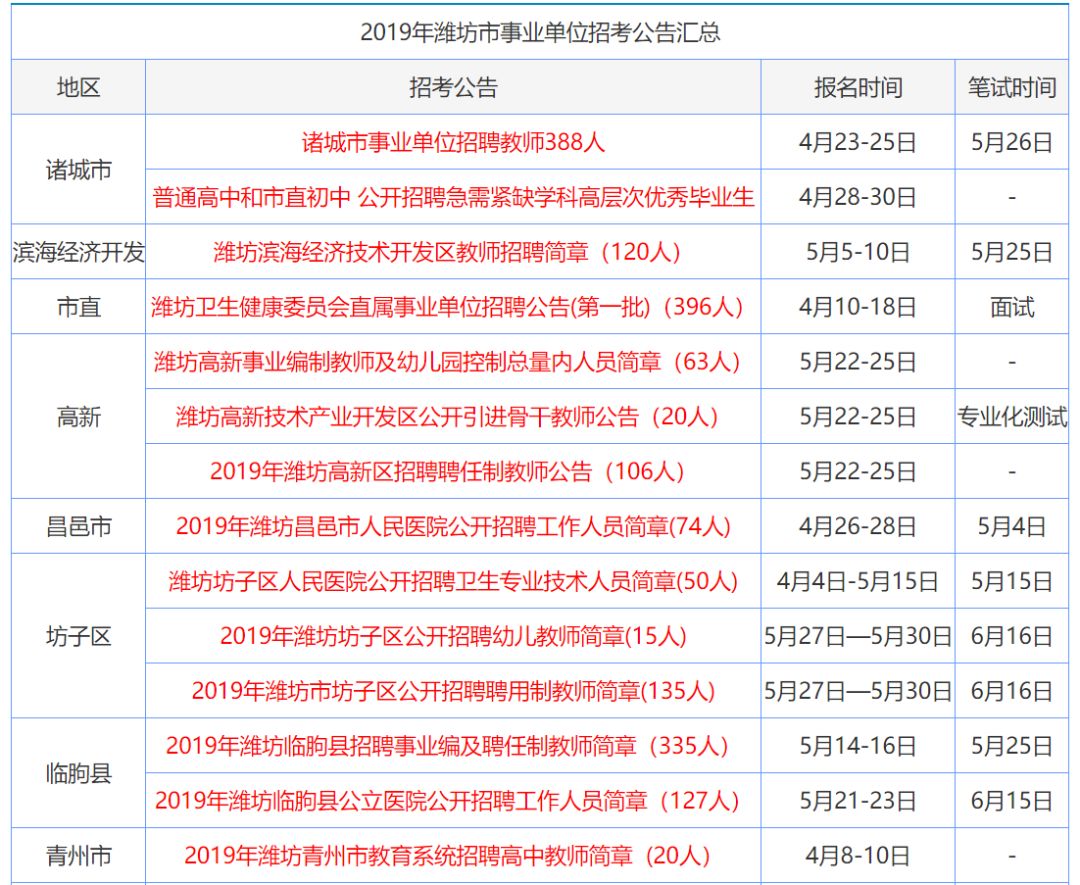 2024年香港正版資料免費看,具體操作步驟指導_X版29.506