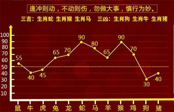 一肖一碼100-準(zhǔn)資料免費(fèi),深入應(yīng)用解析數(shù)據(jù)_1440p59.879