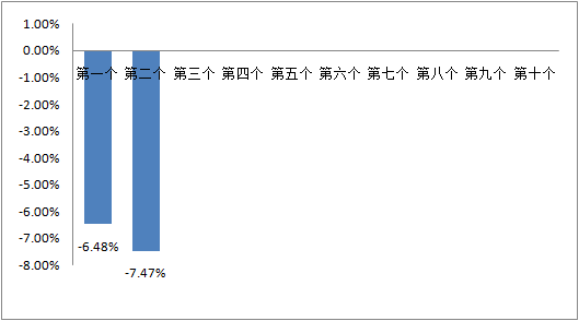 新澳今晚三中三必中一組,經(jīng)典案例解釋定義_Tizen41.660