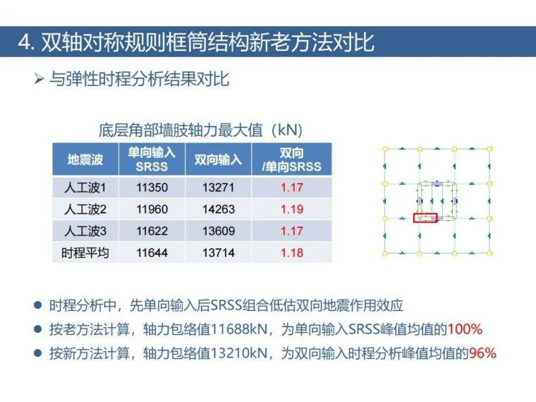 7777788888精準(zhǔn)新傳真,具體操作步驟指導(dǎo)_UHD款50.514