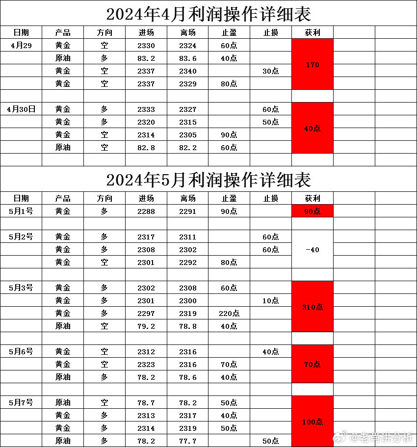 鋼結(jié)構(gòu)廠房 第9頁